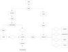 erd.jpg 21.39 KB