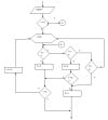flowchart.jpg 29.76 KB