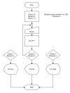 flowchart.jpg 24.36 KB