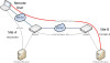 gateway_vpn.jpg 43.13 KB