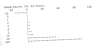 graph.PNG 9.33 KB