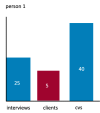 graph.gif 5.2 KB