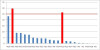 graph.JPG 29.43 KB