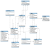 hoteldb_model.png 54.04 KB