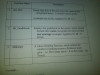 lab3(2.jpg 442.13 KB