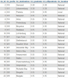 lcr_data.GIF 67.66 KB