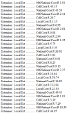 lcr_extensions.GIF 26.02 KB