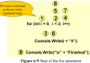 loop_sequence_question.PNG 63.16 KB