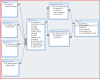new_data_model.PNG 53.35 KB