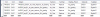 tbltablestudent.png 12.45 KB