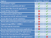 xpmode_zinstall.png 86.56 KB