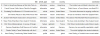 image7.png 41.64 KB