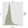allplots_groups-page-001.jpg 56.29 KB