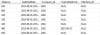 show_data3.JPG 28.78 KB