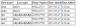 table.PNG 11.43 KB
