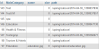 maincategory.png 17.14 KB