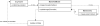 Untitled_Diagram_drawio.png 17.61 KB
