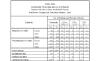 Fcc_table.png 78.44 KB