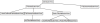 AttributeView.png 21.2 KB