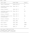 image_2.png 38.46 KB